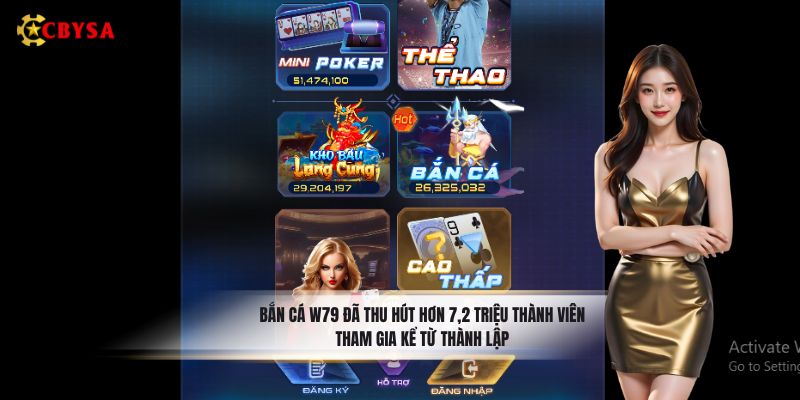 Bắn cá W79 đã thu hút hơn 7,2 triệu thành viên tham gia kể từ thành lập