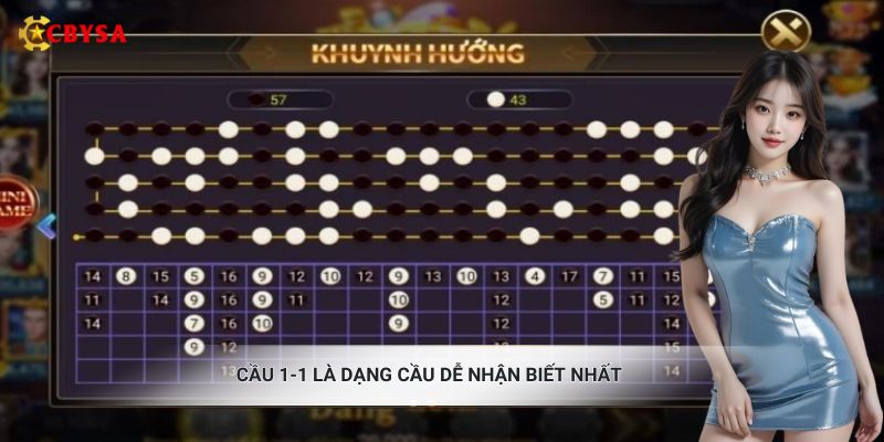 Cầu 1-1 là dạng cầu dễ nhận biết nhất