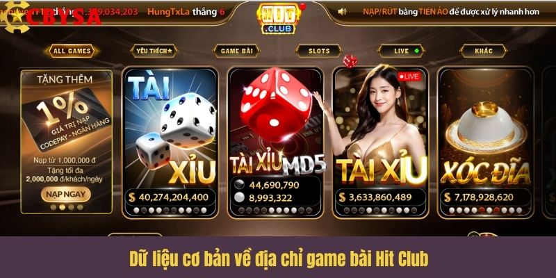 Dữ liệu cơ bản về địa chỉ game bài Hit Club