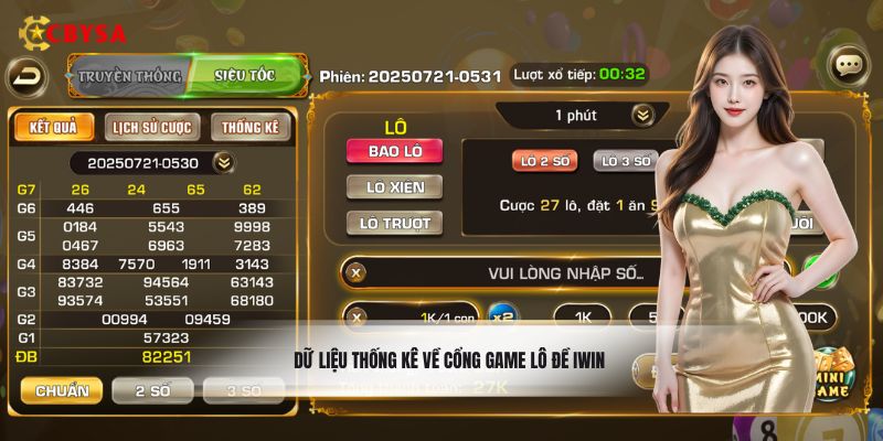Dữ liệu thống kê về cổng game lô đề Iwin