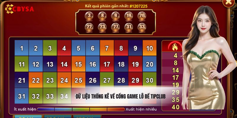 Dữ liệu thống kê về cổng game lô đề Tipclub