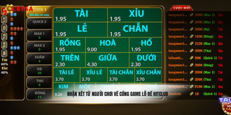 Nhận xét từ người chơi về cổng game lô đề Hitclub