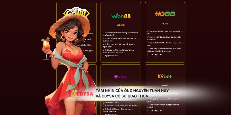 Tầm nhìn của ông Nguyễn Tuấn Huy và CBYSA có sự giao thoa