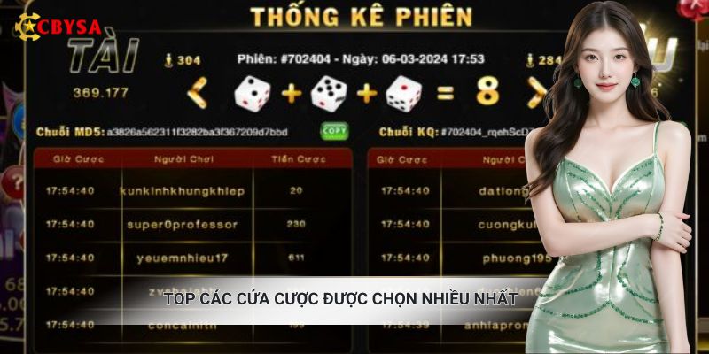 Top các cửa cược được chọn nhiều nhất