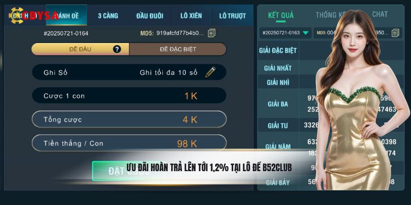 Ưu đãi hoàn trả lên tới 1,2% tại lô đề B52club